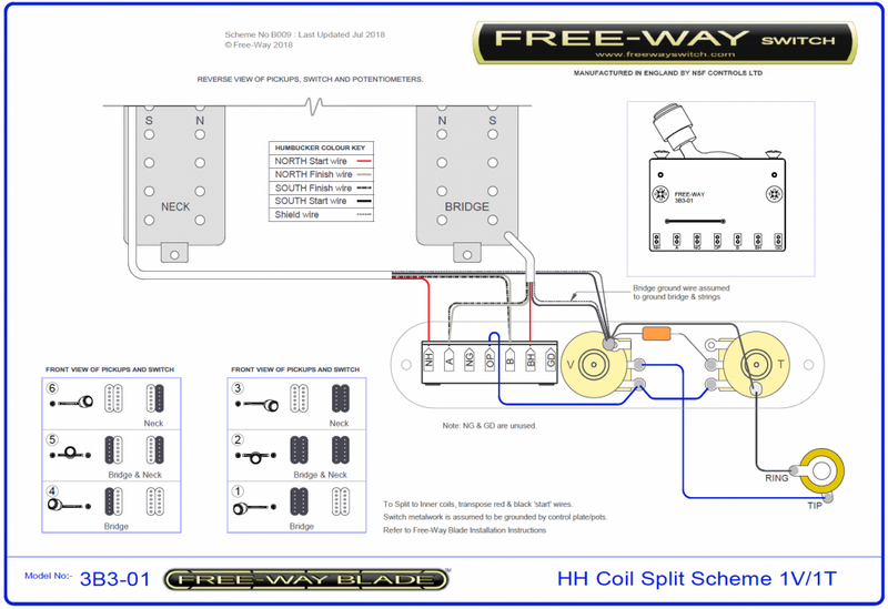 Freeway Telecaster Switch 6 position